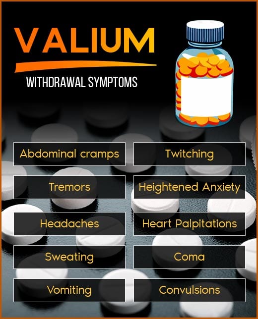 Valium Withdrawal Symptoms