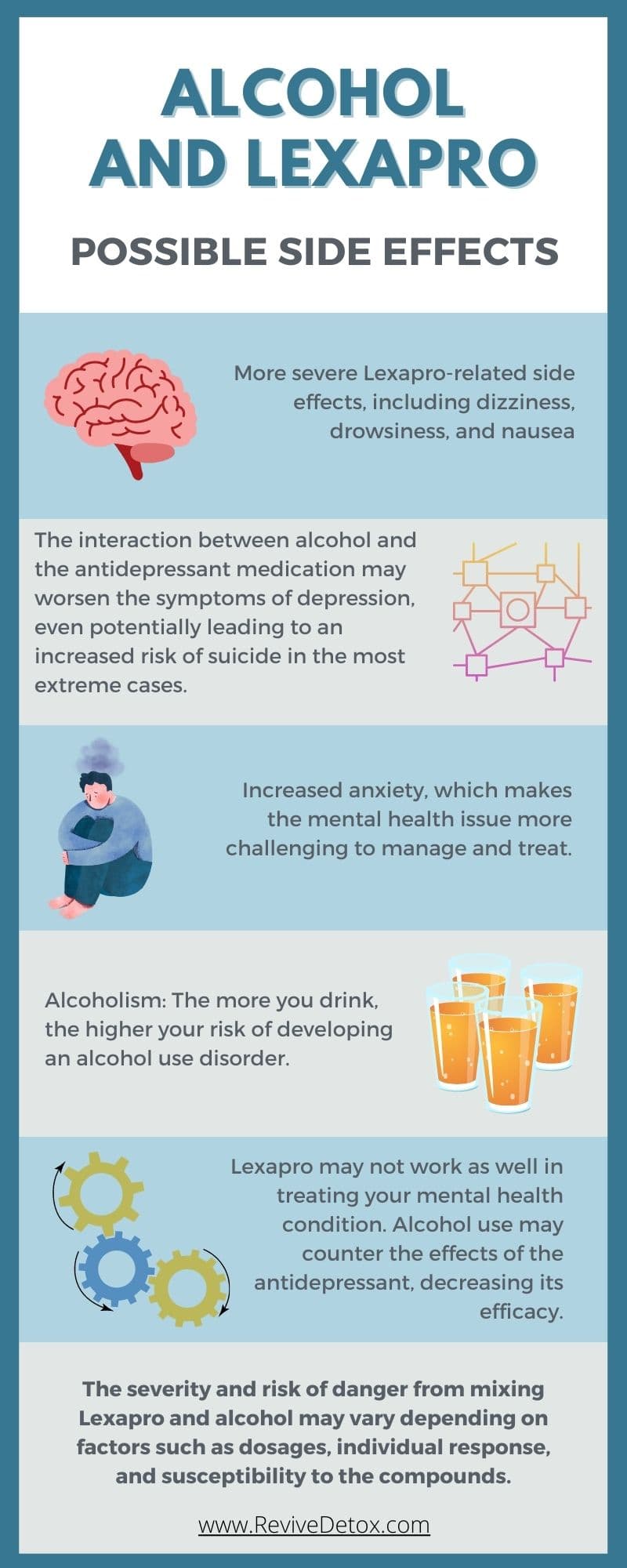 lexapro and alcohol