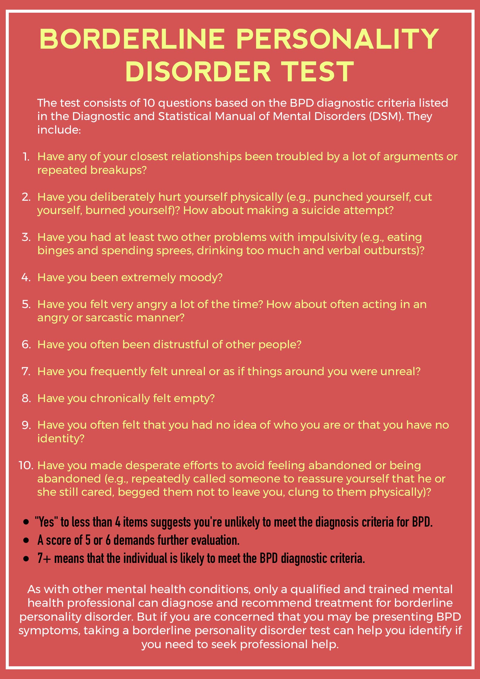 Borderline Personality Disorder Assessment Process for Diagnosis