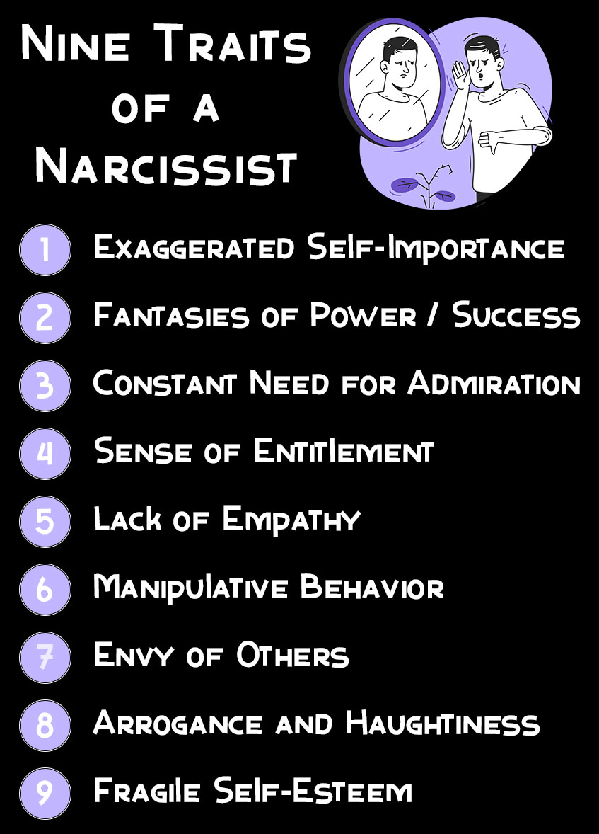 nine traits of a narcissistic
