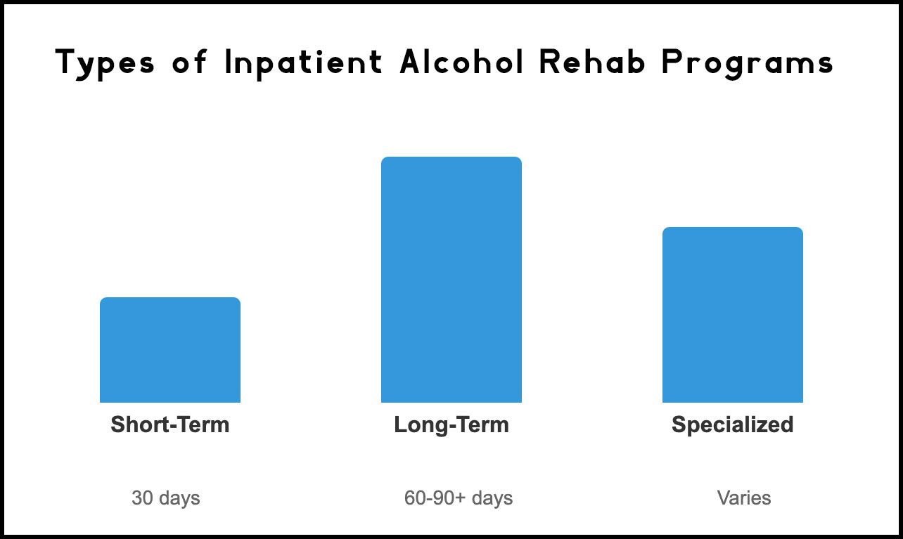 inpatient alcohol rehab los angeles ca