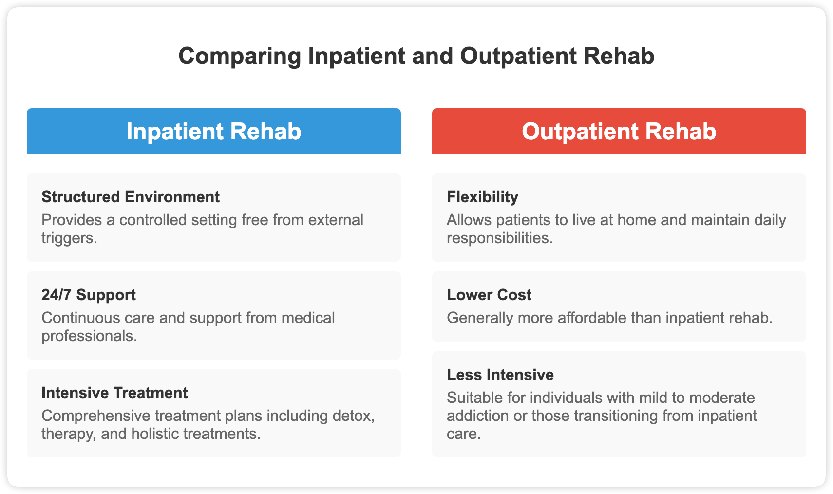 inpatient alcohol rehab los angeles